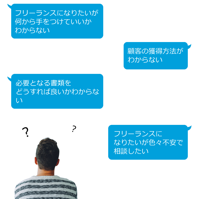 こんな方にオススメ