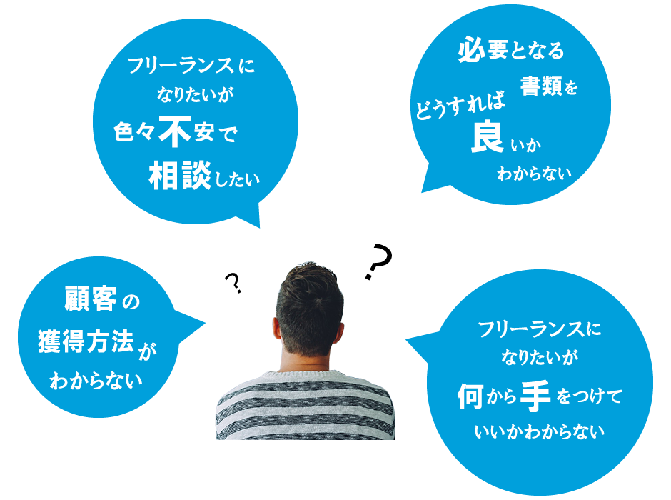 こんな方にオススメ