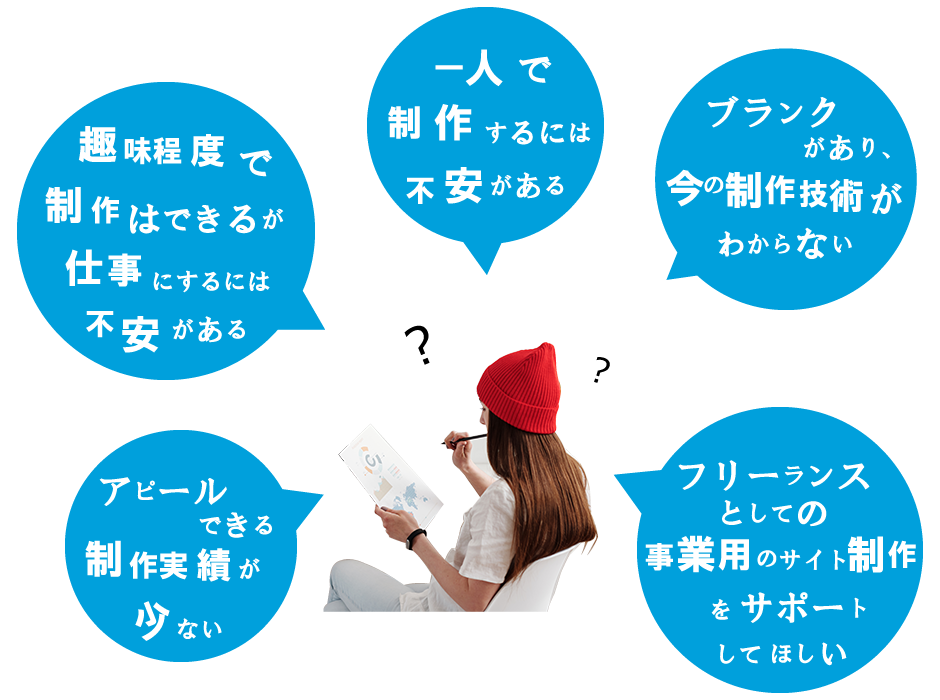 こんな方にオススメ