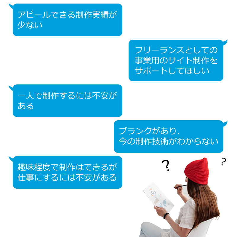 こんな方にオススメ